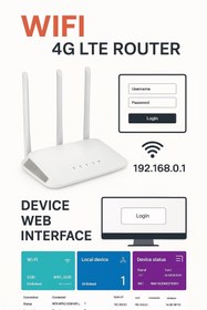 Resim ZTECH 4G Modem - WiFi 4G LTE Router – Tak-Çalıştır Mobil İnternet Çözümü 