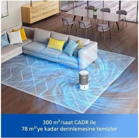 Resim Philips 3400 Serisi Pureprotect Water 2in1 Hava Temizleyici ve Nemlendirici, 78 M2'ye Kadar Odaları 