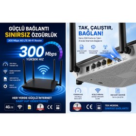 Resim UMSN 300 Mbps SolidFast 4G LTE Modem | Sim Kartlı Modem | Superbox | Wi-Fi 6 | 2.4 GHz 