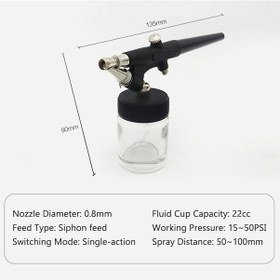 Resim Hallow Mini Tek Eylem Sifon Besleme Hava Fırça Kiti 0.8mm 