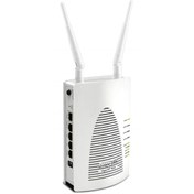 Resim Genel Markalar Vigorap 903 1200MBPS AC1200 Dual Band Mesafe Genişletici Kurumsal Access Point 