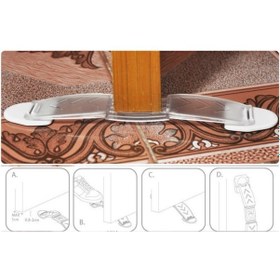 Resim Portakal Safety Kapı Altı Stoperi Şeffaf 2 Adet Çok Renkli 