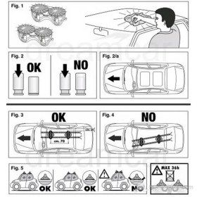 Resim Igloo Kayak Bagajı Mıknatıslı 53843 