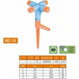 Resim 4 Yönlü & Normal Sprink Fıskiye (Kısa Meme) 