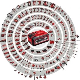 Resim CetKing Akülü Dekupaj Testere Te-Js 18/80 Li-Solo Power X-Change (18 V, Maks. 80 mm Kesim Derinliği, 4 Kademeli Sarkaç Koruması, Toz Emiş Adaptörü, Paralellik Mesnedi, LED Işık) - 4321200 