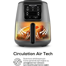 Resim Çok Fonksiyonlu, Ev Yemekleri, Közleme, Fırın, Izgara, Sulu Yemek Airfryer Siyah 