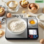 Resim FODWET Çift Tepsili Mutfak Terazisi 10kg/1g | 500g/0.01g Yüksek Kapasiteli Bağımsız Ölçüm Elektronik Terazi, FCM Gıda Teması ile Uyumlu Malzeme Sertifikalı, Şekerleme ve Kahve için Endüstriyel Amaçlı Ev Tipi İncelemeli, 3 Adet AAA Pil Gerektirir (Piller Dahil Değildir) 