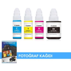 Resim Canon G1411 G2411 G3411 G3411 G4411 G1410 G2410 G3410 G4410 4 Ren 