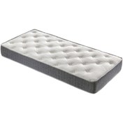 Resim Maxi Cosi Silvercare Ortopedik Yaylı Yatak Lüx Ortopedik Yumuşak Tuşeli Cotton Yaylı Yatak Maxi-Cosi