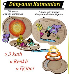 Resim Dünyanın Yapısı Katmanlar Ve Kıtalar Boyanabilir 3 Boyutlu Yapboz 