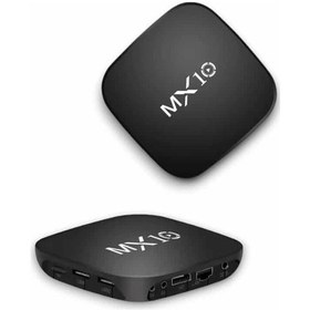 Resim Sptmgldı Mx Box S 