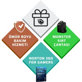 Resim Monster Abra A5 V22.2.8 Core 7 250H 64 GB 1 TB SSD 8 GB RTX5050 15.6" Free Dos Dizüstü Bilgisayar 