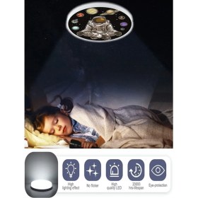 Resim Gökyüzü Panel Space-Astronot Avize-Led AVIZE-25WATT-30 cm x 30 cm ,ÇOCUK Odası Avize, Avize Modelleri, Astronot Avize 