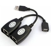 Resim Usb Extansion Kablo Cat6 Usb Uzatma Kablosu Cat5 Usb Uzatma Kablo 