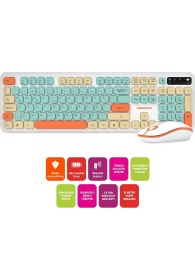 Resim Polosmart PSK12 Kablosuz 2.4 Ghz Pilli Klavye & Mouse Set Beyaz 