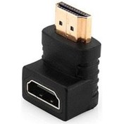 Resim S-Link Sl-Hh62 Hdmı F To Hdmı M Adaptör (241508603) 