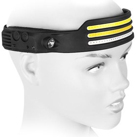 Resim North Pacific 3 Şeritli Sensörlü Kafa Lambası Siyah 