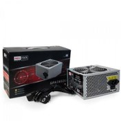 Resim Redrock Gpatx500 Peak 500w Power Supply 