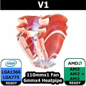 Resim V1 Intel LGA775 ve AM2 uyumlu CPU Soğutucusu CL-P0401 