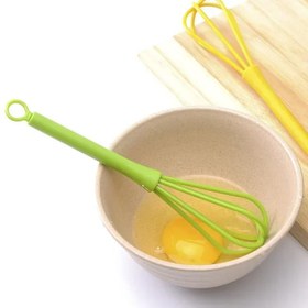 Resim 2 adet Yumurta Çırpıcı Yaratıcı Mutfak Pişirme Aracı Ev Kreması Çırpıcı Manuel Mini Plastik Yumurta Çırpıcı Gıda Sınıfı PP Mutfak Eşyaları 