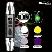 Resim 4'ü 1 arada Beyaz Sarı UV 365nm / 395nm LED El Feneri USB TİP-C Şarj Edilebilir LCD Elektrik Miktar Göstergesi Mücevher Yeşim Taşı Evcil Hayvan Lekeleri Görünmez İşaretleyici Cevher Para Akrep Floresan Algılama Aydınlatma Işığı 