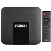 Resim Everest EV-TB30 Amlogic905W Işlemci 2G RAM+16 Dahili H.Wifi+ Quad ARM Cortex-A53 Kum Android TV Box 