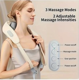 Resim Ovmalı Boyun Masaj Aleti 5358 Diğer 