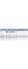 Resim Fett Ddjnr/l - 2525 - M1504 Vorgen D Sistem Dış Torna Kateri 