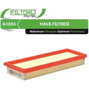 Resim A1055 Renault Scenic I 1.9 1999-2003 C32511-hp2055-lx7041-e417l 