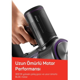 Resim Arzum AR4206 Magiclean Ultimate Dikey Şarjlı Süpürge 300W BLDC Motoru, Mor 
