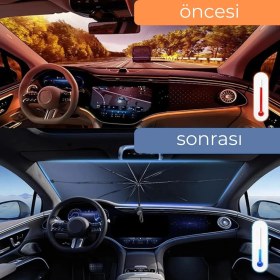 Resim Renault Symbol, Dacia Sandero, Opel Corsa, Ford Ka, Peugeot 208 Uyumlu Oto Şemsiye 