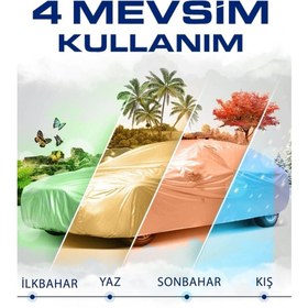 Resim MotoLion Renault Megane Sedan Brandalüx Kalite Sı,araba Çadırı 