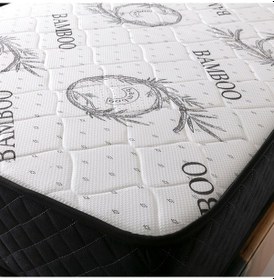 Resim Uzunbebe 140X200 Pc Parrot Atlas Ortopedik Çift Kişilik Yayli Yatak 