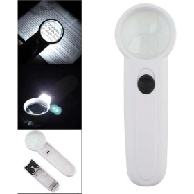 Resim Mena Rise 15X Çok Fonksiyonlu 2 LED Işıklı Taşınabilir El Büyüteç - Lisinya 