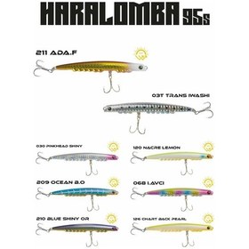 Resim Fujin Haralomba 95s 8gr Maket Balık 126chartbackpearl 