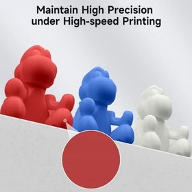 Resim Creality Resmi 3D yazıcı filamenti, Hyper PLA yüksek hızlı filament, 1,75 mm 3D baskı filamenti, yüksek hızlı baskı için, ölçü hassasiyeti +/-0,02 mm, 1 kg/makara - kırmızı 