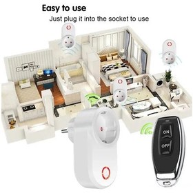 Resim Aubyhe Akıllı Ev Prizi 3000w 15a - Kablosuz Uzaktan Kontrol - Ateş Direnci - Avrupa Standartı - Ev Aletleri Ve Aydınlatma Kontrolü 