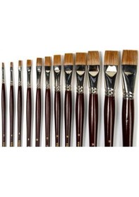 Resim 210 Serisi Öküz Kulağı Tüyü Yassı Fırça No: 8 