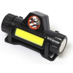 Resim Forwhat Büro Ev Ofis Av Keyfi İçin Şarjlı 1200mah Mıknatıslı Kamp Balıkçı Kafa Lambası Gri 