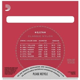 Resim D'Addario EJ27N-3D Classics Serisi Klasik Gitar Tel Seti (4/4 Ölçek - Normal Tension) 