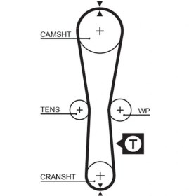 Resim Triger Kayışı 087x170 Renault Clıo Kango Symbol Twıngo 1.2 85 Nıssan Kubıstar 1.2 85 Ct915 7700863095 1680600qam 