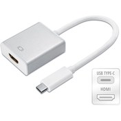 Resim Type-C To Hdmi Çevirici Dönüştürücü Kablosu Usb 3.1 Tak Çalıştır 