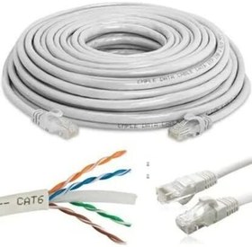 Resim 55 METRE İNTERNET KABLOSU CAT 6 