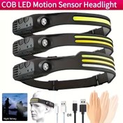 Resim LED Baş Feneri, Hareket Sensörlü & Çift COB USB-C Hızlı Şarj, 5 Parlaklık Seviyesi, Manyetik Taban | Garaj Tamiratı, Bebek Bakımı, Tatil Dekoru ve Hediye Paketleme için Eller Serbest Işık, Eller Serbest Aydınlatma,Hafif Tasarım,Ayarlanabilir Kafa Lambası,Dayanıklı İnşaat,Uzun ömürlü Işık,Hareketle Aktifleşen Işık,Ayarlanabilir Far,Hediye Paketleme Kağıtları,Tatil Dekorasyoncuları 