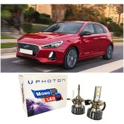 Resim Hyundai İ30 Led Xenon Uzun Far Ampulü H7 Mono Yeni Seri Beyaz 2014-2020 