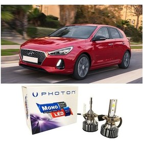 Resim Hyundai İ30 Led Xenon Uzun Far Ampulü H7 Mono Yeni Seri Beyaz 2014-2020 