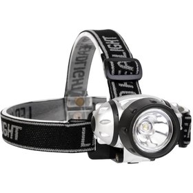 Resim Kafa Lambası/Feneri - 80 Lümen - 1 WATT - FR5027D 