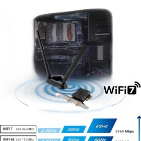 Resim Hepta Collection PCE-BE92BT Wifi7 BE9400 Tri-Band Pcıe Adaptör 