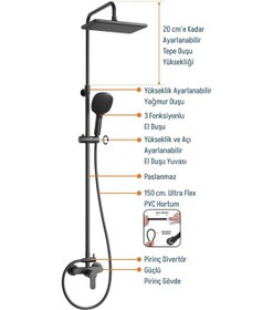 Resim Adell Lento Rain Duş Sistemi Mat Siyah - Duş Bataryası Dahil Mat Siyah 