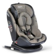 Resim Kraft Spin Pr 0-36 kg Oto Koltuğu Yeşil 